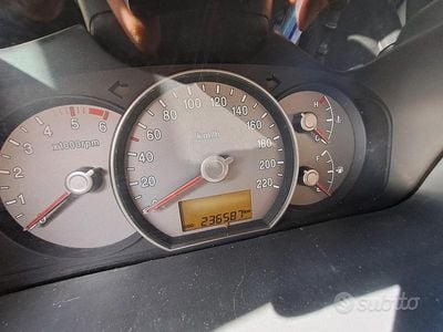 Usata Kia Carens 140 CV (102 kW) 2007 Grigio Monovolume