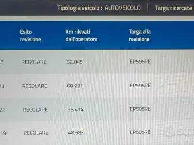 Usata Lancia Ypsilon S 69 CV (50 kW) 2013 Nero Utilitaria