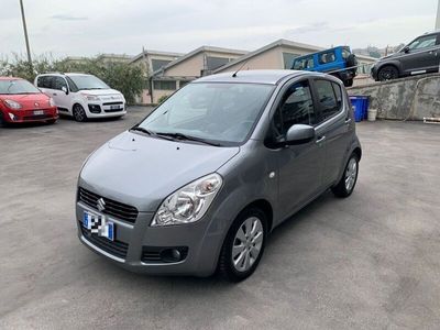 Suzuki Splash