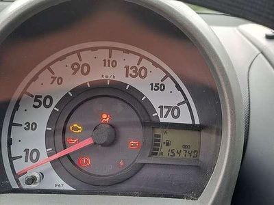 Usata Toyota Aygo