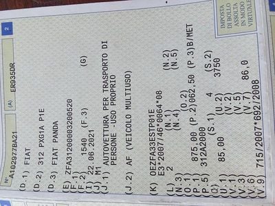 Usata Fiat Panda 2013 Bianco Utilitaria