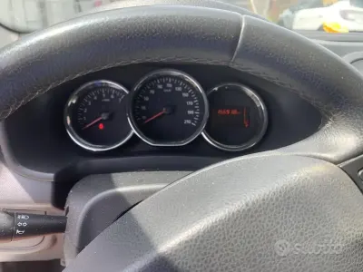 Usata Dacia Duster