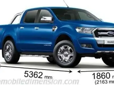 Usata Ford Ranger Limited 170 CV (125 kW) 2021 Grigio Pick-up