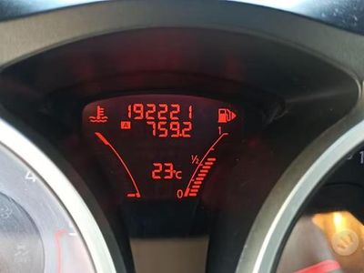 Usata Nissan Juke Acenta 110 CV (80 kW) 2011 Bianco SUV