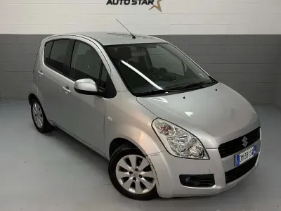 Usata Suzuki Splash