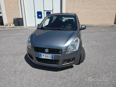 Usata Suzuki Splash