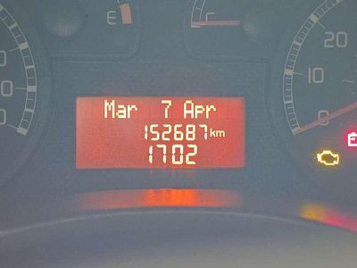 Usata Fiat Panda Dynamic 60 CV (44 kW) 2009 Utilitaria