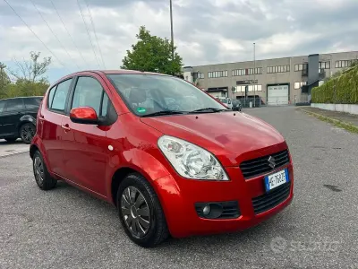 Usata Suzuki Splash