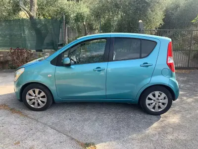 Usata Suzuki Splash