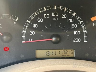 Begagnad Fiat Panda 54 HK (39 kW) 2004 Gul Halvkombi
