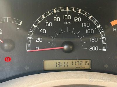 Usata Fiat Panda 2004 Giallo Utilitaria