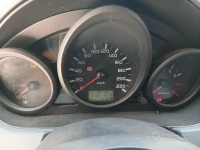 Usata Mitsubishi Colt 2005 Bluazzurro Utilitaria