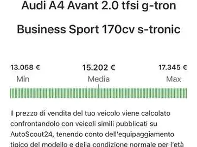 Usata Audi A4