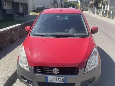 Usata Suzuki Splash