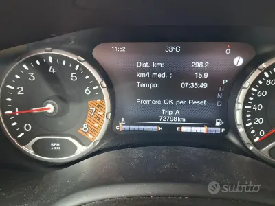 Usata Jeep Renegade 150 CV (110 kW) 2021 Grigio SUV