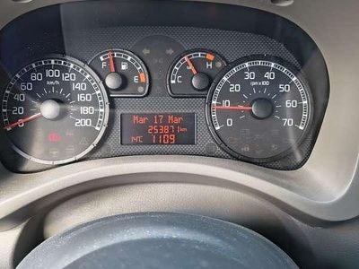 Usata Fiat Panda Dynamic 60 CV (44 kW) 2005 Utilitaria