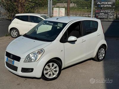 Suzuki Splash