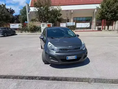 Usata Kia Rio