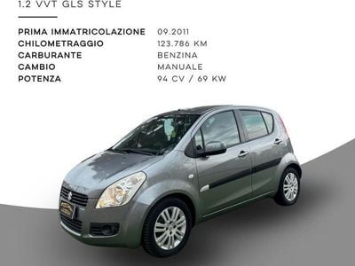 Suzuki Splash