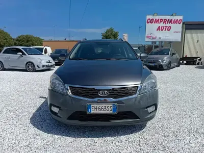 Usata Kia Ceed GT