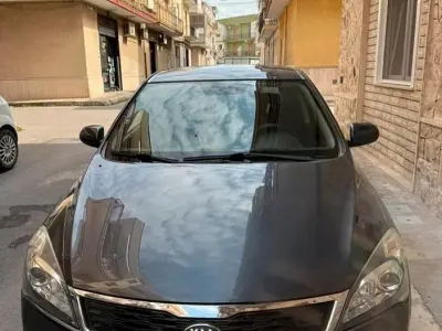 Usata Kia Ceed