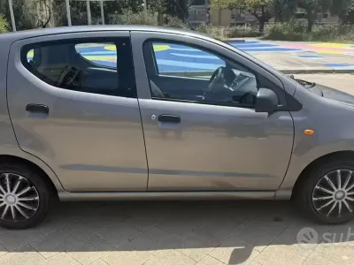 Second-hand Suzuki Alto