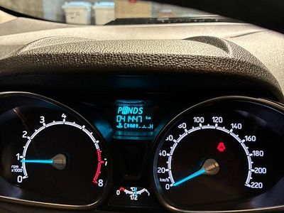 Usata Ford Ecosport 110 CV (80 kW) 2017 Grigio SUV