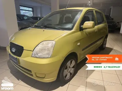 Second-hand Kia Picanto Urban 60 CP (44 kW) 2005 Hatchback
