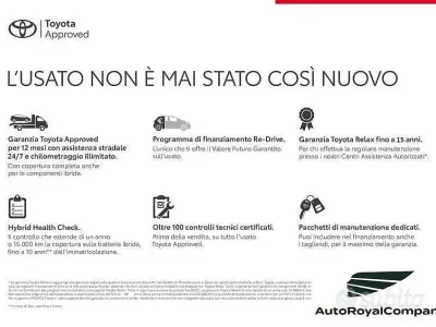 Usata Toyota Aygo X Trend 72 CV (52 kW) 2022 Rosso SUV