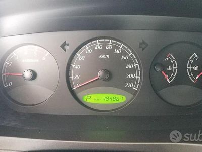 Usata SsangYong Kyron