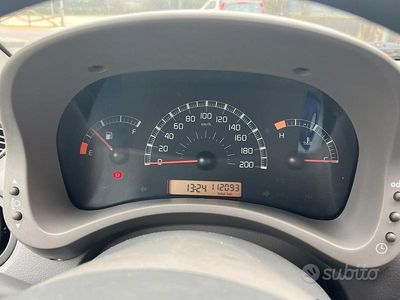 Usata Fiat Panda 2005 Grigio Utilitaria