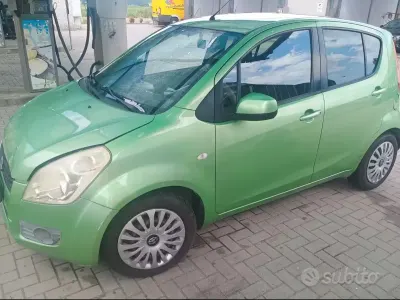 Usata Suzuki Splash