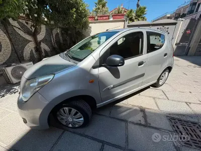 Usata Suzuki Alto