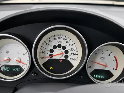 Usata Dodge Caliber