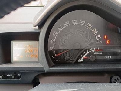 Toyota iQ