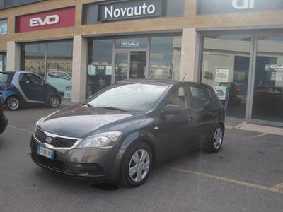 Kia Ceed GT