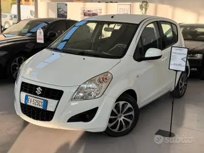 Usata Suzuki Splash