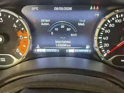 Usata Jeep Renegade
