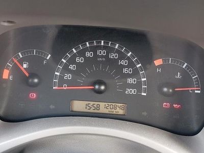 Usata Fiat Panda 2005 Grigio Utilitaria