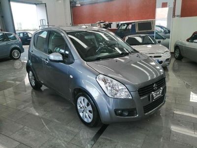 Suzuki Splash