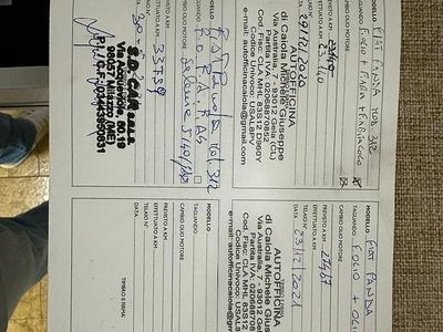 Usata Fiat Panda 86 CV (63 kW) 2018 Grigio Utilitaria