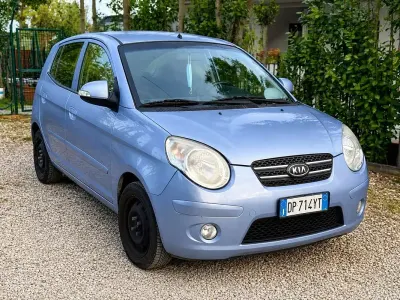 Käytetty Kia Picanto