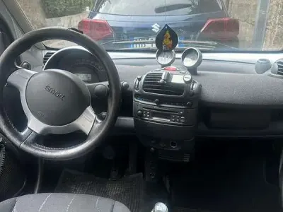 Usata Smart ForTwo Coupé 75 CV (55 kW) 2003 Blu/azzurro Coupé