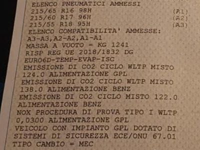 Usata Renault Captur 100 CV (73 kW) 2020 Rosso SUV