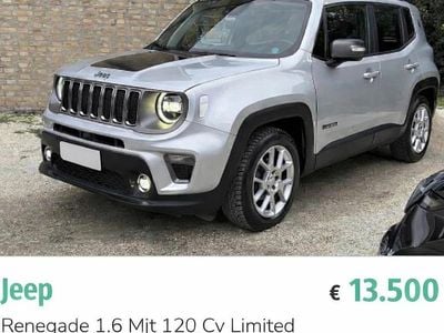 Usata Jeep Renegade Limited 120 CV (88 kW) 2020 Grigio SUV