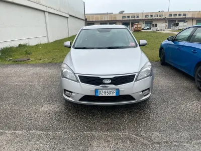 Usata Kia Ceed