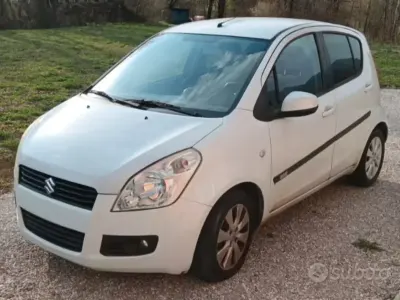 Usata Suzuki Splash