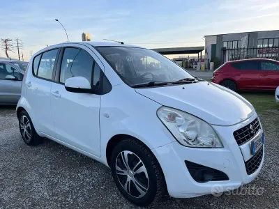 Usata Suzuki Splash