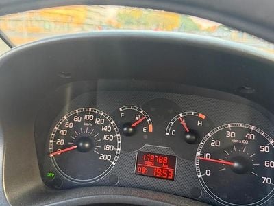 Usata Fiat Panda 4x4 60 CV (44 kW) 2009 Utilitaria