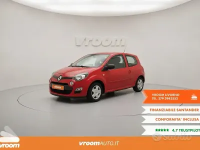 Usata Renault Twingo